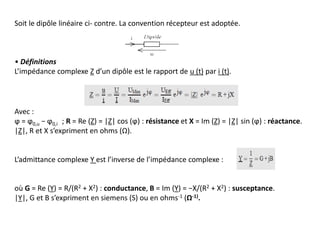 Soit le dipôle linéaire ci- contre. La convention récepteur est adoptée.
• Définitions
L’impédance complexe Z d’un dipôle est le rapport de u (t) par i (t).
Avec :
ϕ = ϕ0,u − ϕ0,i ; R = Re (Z) = |Z| cos (ϕ) : résistance et X = Im (Z) = |Z| sin (ϕ) : réactance.
|Z|, R et X s’expriment en ohms (Ω).
L’admittance complexe Y est l’inverse de l’impédance complexe :
où G = Re (Y) = R/(R2 + X2) : conductance, B = Im (Y) = −X/(R2 + X2) : susceptance.
|Y|, G et B s’expriment en siemens (S) ou en ohms-1 (Ω-1).
 