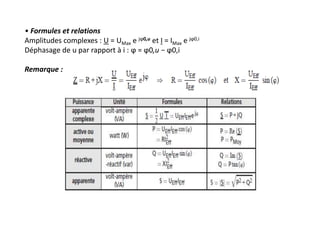 • Formules et relations
Amplitudes complexes : U = UMax e jϕ0,u et I = IMax e jϕ0,i
Déphasage de u par rapport à i : ϕ = ϕ0,u − ϕ0,i
Remarque :
 