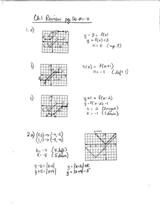 Ch1 Review Assignment Key Pdf