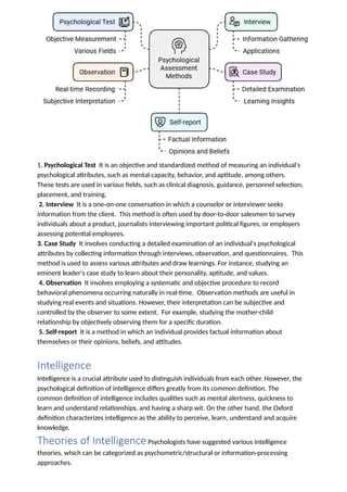 XII Psychology ch: 1 revision notes.docx