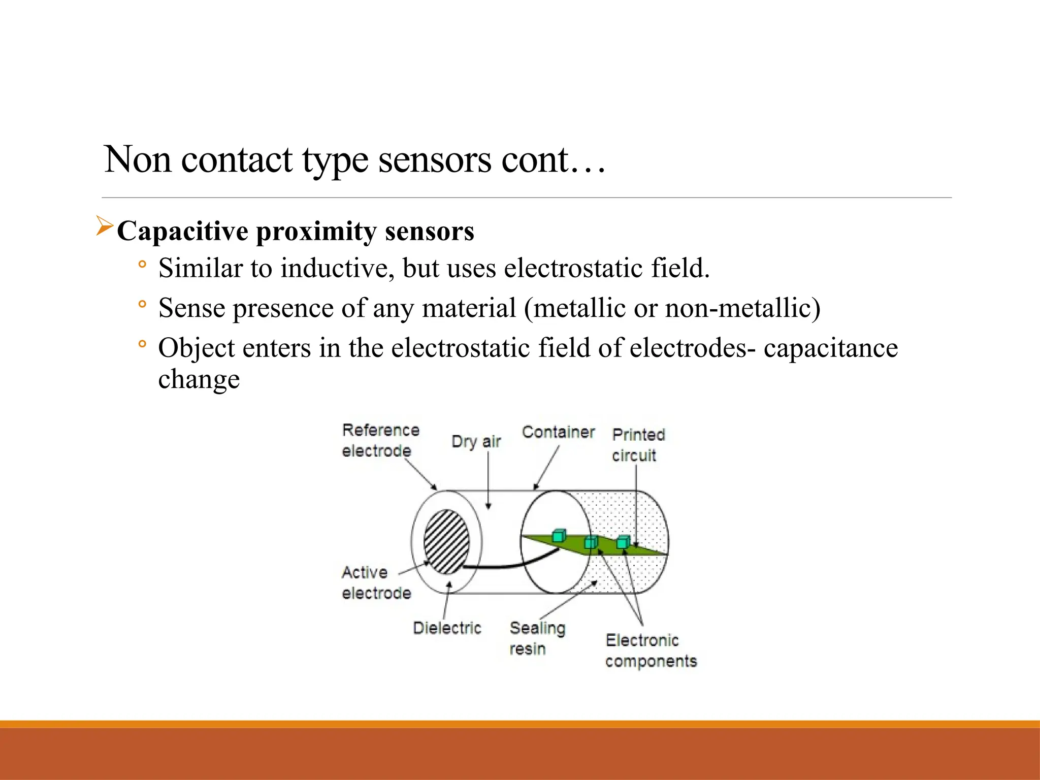 Non contact type sensors cont…
Capacitive proximity sensors
◦ Similar to inductive, but uses electrostatic field.
◦ Sense presence of any material (metallic or non-metallic)
◦ Object enters in the electrostatic field of electrodes- capacitance
change
 