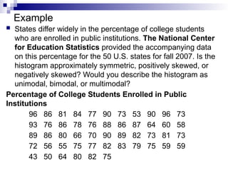 Example
 States differ widely in the percentage of college students
who are enrolled in public institutions. The National Center
for Education Statistics provided the accompanying data
on this percentage for the 50 U.S. states for fall 2007. Is the
histogram approximately symmetric, positively skewed, or
negatively skewed? Would you describe the histogram as
unimodal, bimodal, or multimodal?
Percentage of College Students Enrolled in Public
Institutions
96 86 81 84 77 90 73 53 90 96 73
93 76 86 78 76 88 86 87 64 60 58
89 86 80 66 70 90 89 82 73 81 73
72 56 55 75 77 82 83 79 75 59 59
43 50 64 80 82 75
 