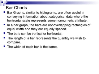 Bar Charts
 Bar Graphs, similar to histograms, are often useful in
conveying information about categorical data where the
horizontal scale represents some nonnumeric attribute.
 In a bar graph, the bars are nonoverlapping rectangles of
equal width and they are equally spaced.
 The bars can be vertical or horizontal.
 The length of a bar represents the quantity we wish to
compare.
 The width of each bar is the same.
 