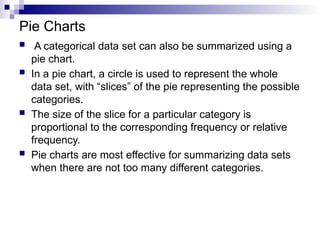 Pie Charts
 A categorical data set can also be summarized using a
pie chart.
 In a pie chart, a circle is used to represent the whole
data set, with “slices” of the pie representing the possible
categories.
 The size of the slice for a particular category is
proportional to the corresponding frequency or relative
frequency.
 Pie charts are most effective for summarizing data sets
when there are not too many different categories.
 