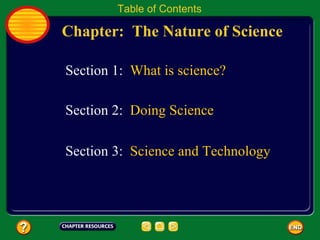 What Is Science | PPT