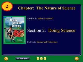 Chapter:  The Nature of Science Section 3:  Science and Technology Section 1:  What is science? Section 2:  Doing Science 2 
