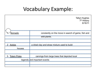 Vocabulary Example:
                                                                       Tallyn Hughes
                                                                            7th History
                                                                               8/16/11



1. Nomadic                        constantly on the move in search of game, fish and
                                  wild plants.


2. Adobe                a dried clay and straw mixture used to build
           houses


3. Totem Poles              carvings from large trees that depicted local
              legends and important events
 