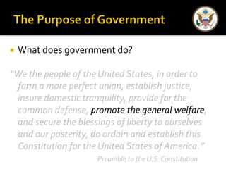  What does government do? 
“We the people of the United States, in order to 
form a more perfect union, establish justice, 
insure domestic tranquility, provide for the 
common defense, promote the general welfare, 
and secure the blessings of liberty to ourselves 
and our posterity, do ordain and establish this 
Constitution for the United States of America.” 
Preamble to the U.S. Constitution 
 