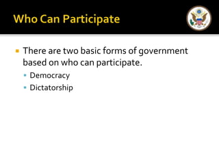 U.S. Government -- Chapter 1 Section 2 "Forms of Government" | PPTX