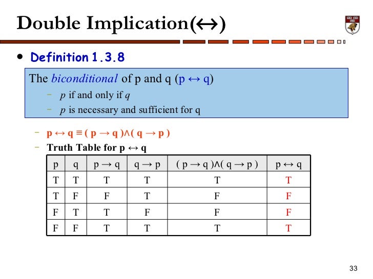 Ch1 sets and_logic(1)