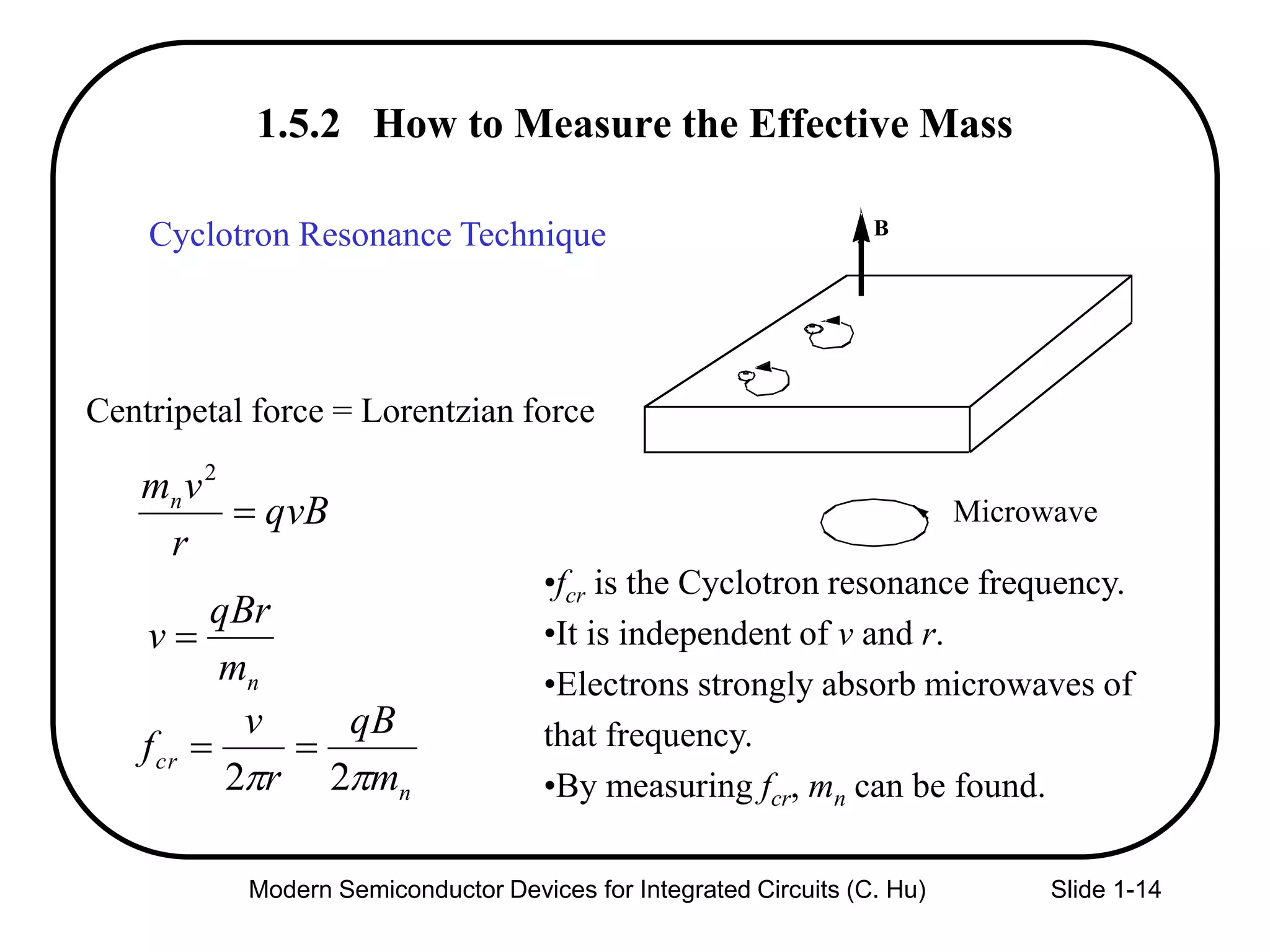 Modern Semiconductor Devices for Integrated Circuits (C. Hu) Slide 1-14
1.5.2 How to Measure the Effective Mass
Cyclotron Resonance Technique
Centripetal force = Lorentzian force
B
-
--
Microwave
•fcr is the Cyclotron resonance frequency.
•It is independent of v and r.
•Electrons strongly absorb microwaves of
that frequency.
•By measuring fcr, mn can be found.
qvB
r
vmn

2
nm
qBr
v 
n
cr
m
qB
r
v
f
 22

 