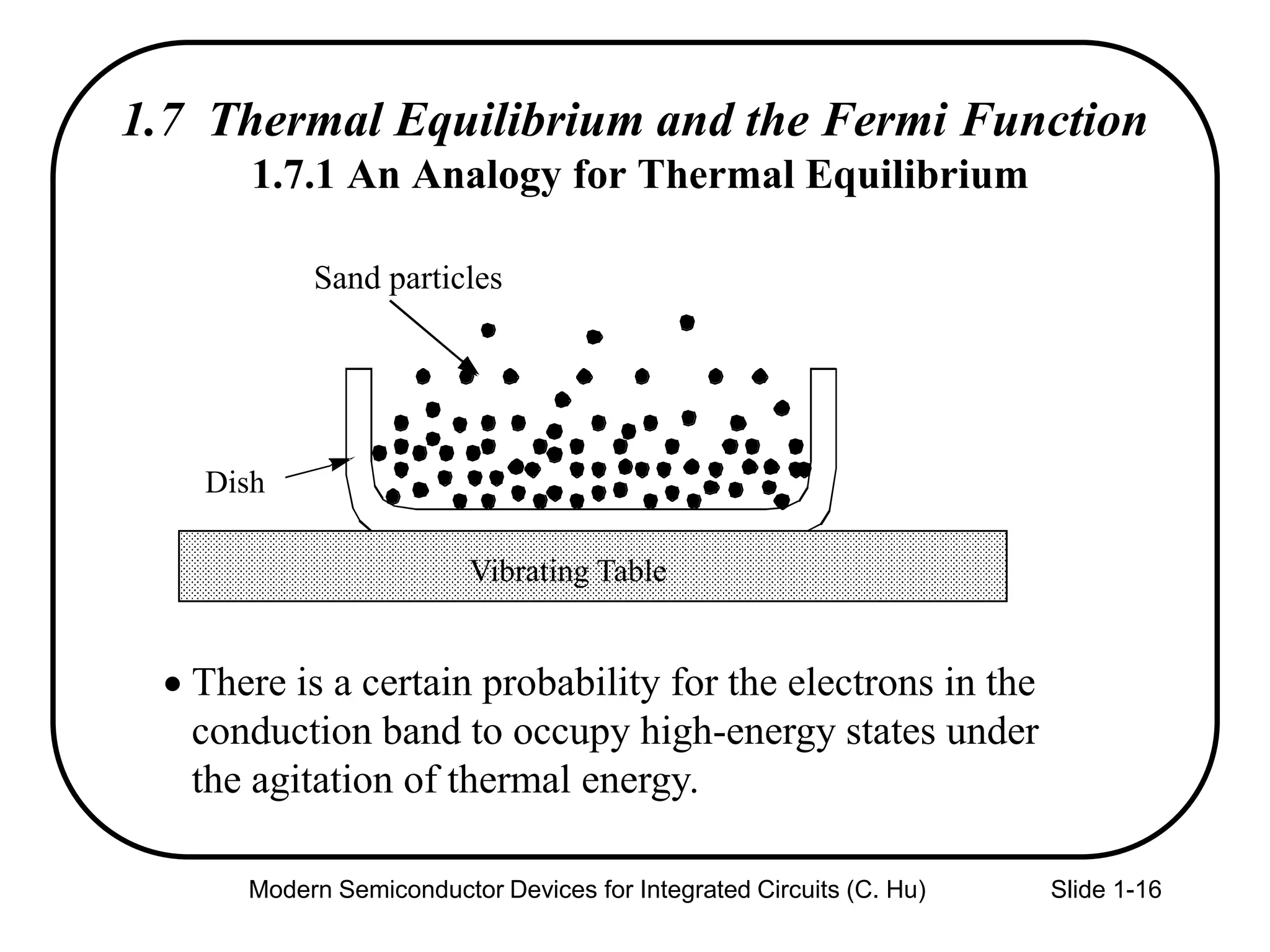Modern Semiconductor Devices for Integrated Circuits (C. Hu) Slide 1-16
1.7 Thermal Equilibrium and the Fermi Function
1.7.1 An Analogy for Thermal Equilibrium
There is a certain probability for the electrons in the
conduction band to occupy high-energy states under
the agitation of thermal energy.
Dish
Vibrating Table
Sand particles
 