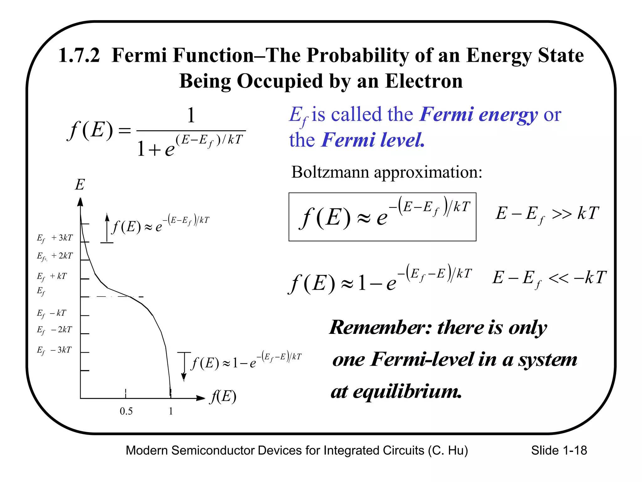 Modern Semiconductor Devices for Integrated Circuits (C. Hu) Slide 1-18
1.7.2 Fermi Function–The Probability of an Energy State
Being Occupied by an Electron
Remember: there is only
one Fermi-level in a system
at equilibrium.
kTEE f
e
Ef /)(
1
1
)( 


Ef is called the Fermi energy or
the Fermi level.
  kTEE f
eEf

)( kTEE f 
  kTEE f
eEf

1)( kTEE f 
Boltzmann approximation:
f(E)
0.5 1
Ef
Ef – kT
Ef – 2kT
Ef – 3kT
Ef + kT
E
f
Ef + 2kT
Ef + 3kT
E
  kTEE f
eEf

)(
  kTEE f
eEf

1)(
 
