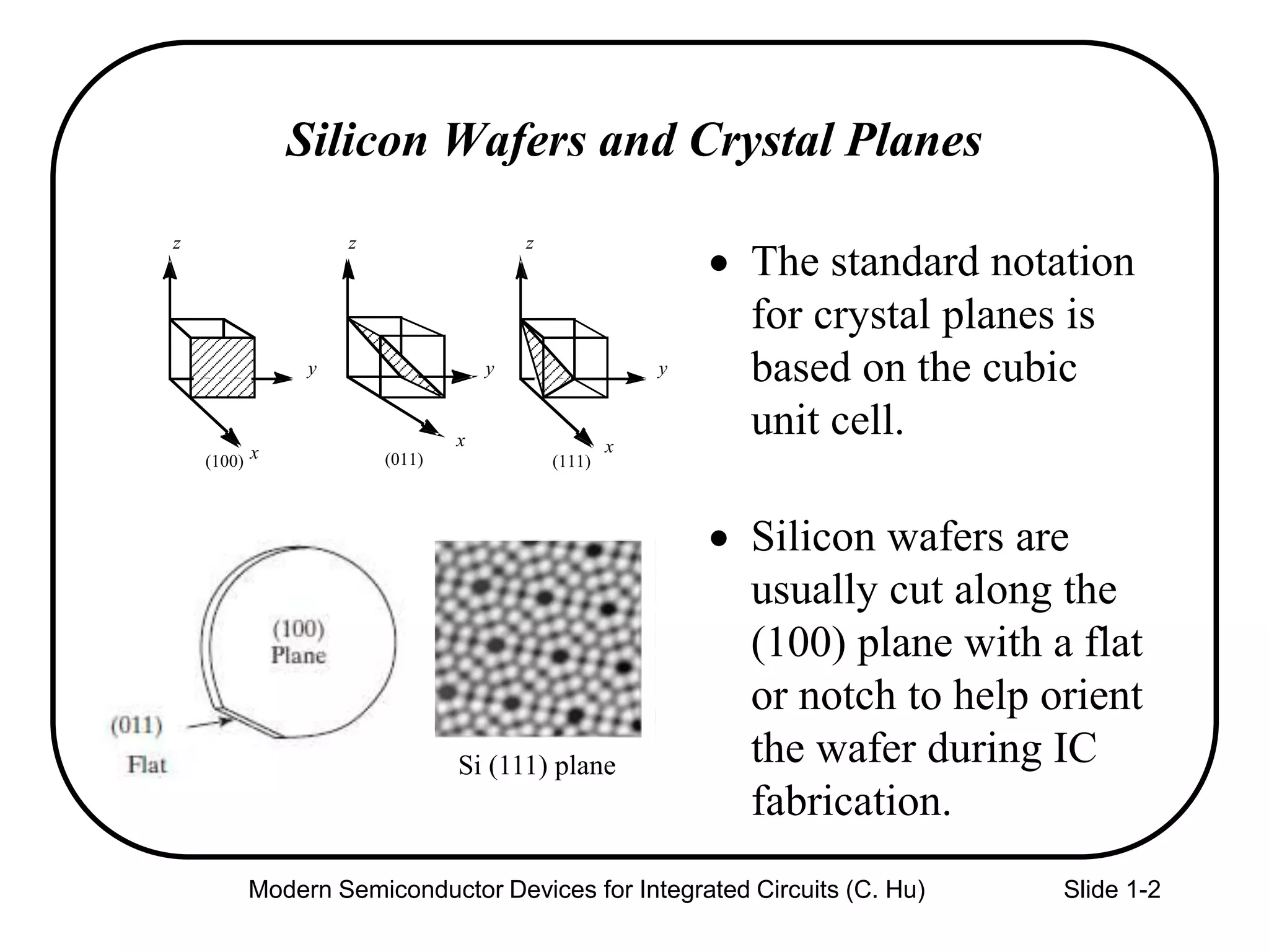 Modern Semiconductor Devices for Integrated Circuits (C. Hu) Slide 1-2
Silicon Wafers and Crystal Planes

Silicon wafers are
usually cut along the
(100) plane with a flat
or notch to help orient
the wafer during IC
fabrication.

The standard notation
for crystal planes is
based on the cubic
unit cell.
(100) (011) (111)x
y y y
z z z
x x
Si (111) plane
 