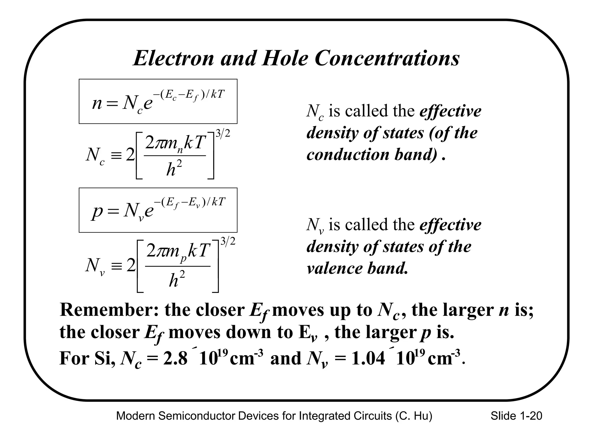 Modern Semiconductor Devices for Integrated Circuits (C. Hu) Slide 1-20
Electron and Hole Concentrations
Remember: the closer Ef moves up to Nc, the larger n is;
the closer Ef moves down to Ev , the larger p is.
For Si, Nc = 2.8 ´1019
cm-3
and Nv = 1.04´1019
cm-3
.
kTEE
c
fc
eNn
/)( 

23
2
2
2 






h
kTm
N n
c

kTEE
v
vf
eNp
/)( 

23
2
2
2 






h
kTm
N
p
v

Nc is called the effective
density of states (of the
conduction band) .
Nv is called the effective
density of states of the
valence band.
 