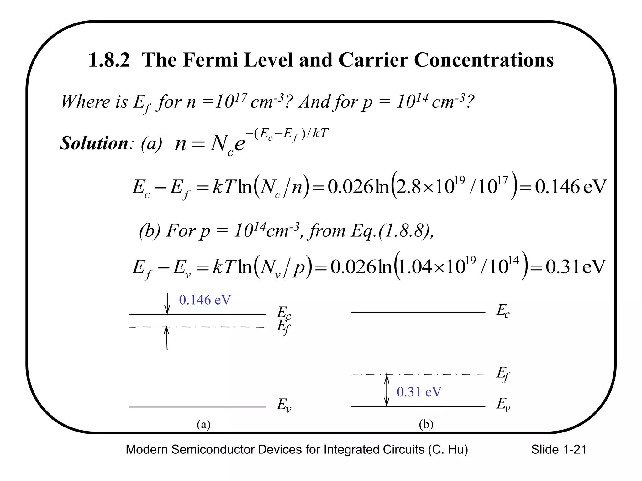 Modern Semiconductor Devices for Integrated Circuits (C. Hu) Slide 1-21
1.8.2 The Fermi Level and Carrier Concentrations
kTEE
c
fc
eNn
/)( 

    eV614.010/108.2ln026.0ln 1719
 nNkTEE cfc
    eV31.010/1004.1ln026.0ln 1419
 pNkTEE vvf
Ec
Ef
Ev
0.146 eV
(a)
0.31 eV
Ec
Ef
Ev
(b)
Where is Ef for n =1017 cm-3? And for p = 1014 cm-3?
Solution: (a)
(b) For p = 1014cm-3, from Eq.(1.8.8),
 