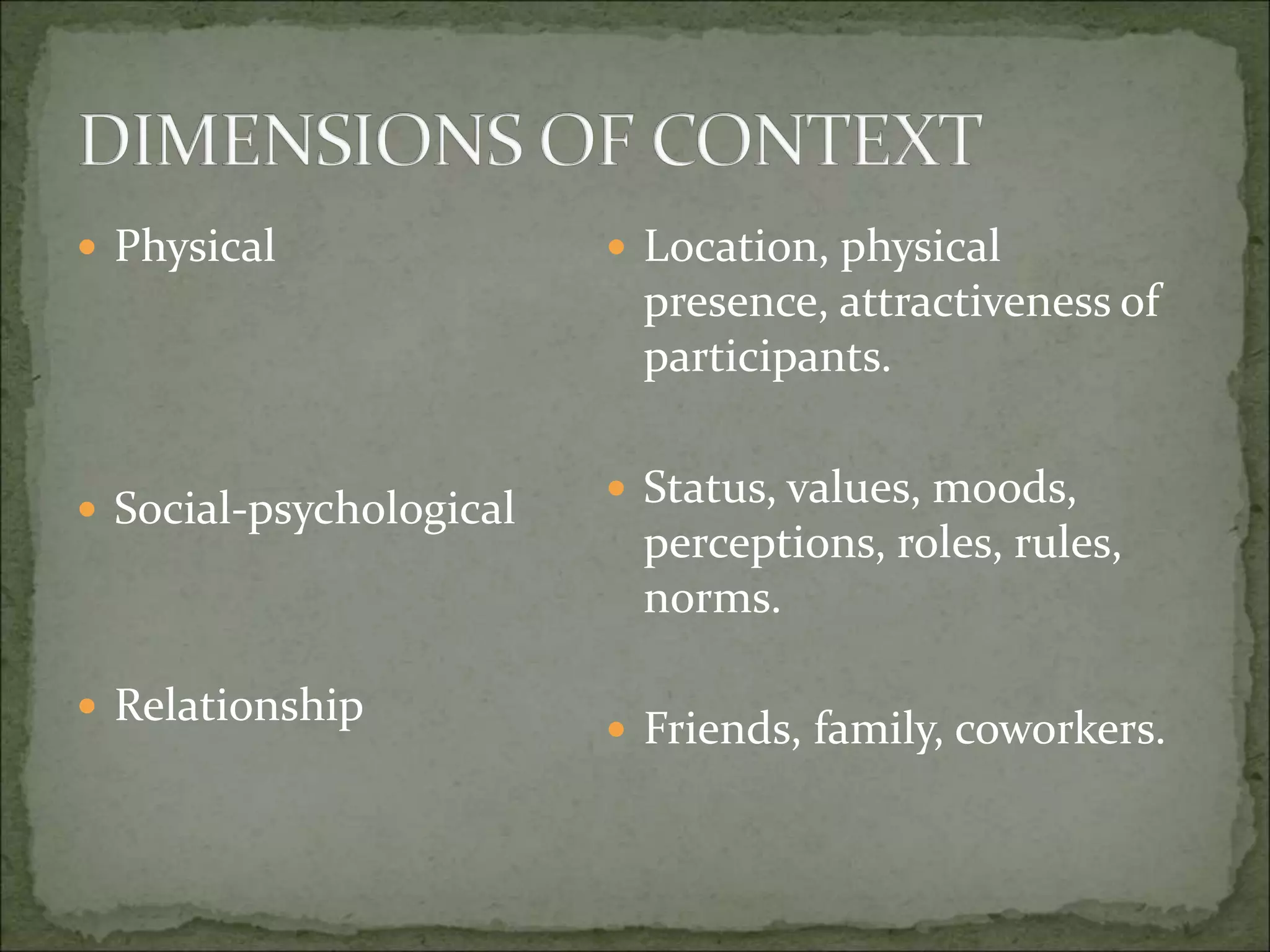  Physical
 Social-psychological
 Relationship
 Location, physical
presence, attractiveness of
participants.
 Status, values, moods,
perceptions, roles, rules,
norms.
 Friends, family, coworkers.
 