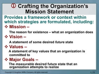Copyright © Houghton Mifflin Company. All rights reserved. 1 | 13
 Crafting the Organization’s
Mission Statement
Provides...