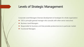 Strategic Level Manager ch1_Strategic Leadership (4).pptx