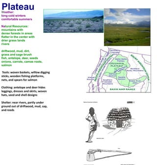 PlateauWeather:long cold winterscomfortable summers Natural Resources:mountains with dense forests in areasflatter in the center with drier grass landsriversdriftwood, mud, dirt,grass and sage brushfish, antelope, deer, seedsonions, carrots, camas roots, salmon Tools: woven baskets, willow digging sticks, wooden fishing platforms, nets, and spears for salmon Clothing: antelope and deer hides leggings, dresses and skirts, woven hats, seed and shell designs Shelter: near rivers, partly under ground out of driftwood, mud, sap, and reeds