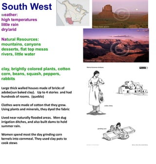 South WestWeather:high temperatureslittle rain dry/aridNatural Resources:mountains, canyonsdesserts, flat top mesasrivers, little waterclay, brightly colored plants, cottoncorn, beans, squash, peppers, rabbitsLarge thick walled houses made of bricks of adobe(sun baked clay).   Up to 4 stories  and had hundreds of rooms.  (queblo) Clothes were made of cotton that they grew. Using plants and minerals, they dyed the fabric Lived near naturally flooded areas.  Men dug irrigation ditches, and also built dams to hold summer rain.  Women spend most the day grinding corn kernels into cornmeal. They used clay pots to cook stews