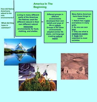 America In The BeginningHow did Native Americans adjust to the new environments?Different groups in different environments developed their own beliefs and ways of life or culture.  Groups in the same environments adapted similar life styles, and language creating cultural region.Many Native American have these things in common.1. Nature has a spirit and believe in many gods.2. No one can own land.3. Only use what is needed (no waste).4. Trade was important to most societiesLiving in many different parts of the Americas the Natives used the different natural in their own different natural resources  environments for food, clothing, and shelter. What did they have in common?