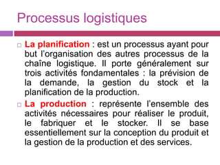 Ch1_Supply Chain Management cours rahhal version 1.pptx
