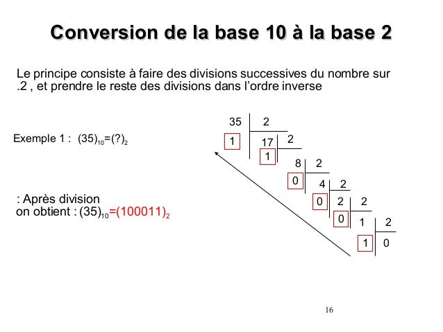 Ch1 Systemenumeration