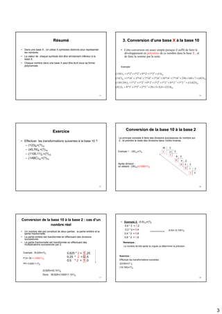 3
13
RRéésumsuméé
• Dans une base X , on utilise X symboles distincts pour représenter
les nombres.
• La valeur de chaque symbole doit être strictement inférieur à la
base X.
• Chaque nombre dans une base X peut être écrit sous sa forme
polynomiale .
14
3. Conversion d3. Conversion d’’une baseune base XX àà la base 10la base 10
• Cette conversion est assez simple puisque il suffit de faire le
développement en polynôme de ce nombre dans la base X , et
de faire la somme par la suite.
10
101
5
10
3210123
2
10
012012
16
10
0123
2
)4,23(4,03205*25*35*4)2,43(
)625,13(2*12*02*12*12*02*12*1(1101,101)
)423(716025616*716*1016*116*716*16*1(1A7)
)13(2*12*02*12*1(1101)
=++=++=
=++++++=
=++=++=++=
=+++=
−
−−−
A
Exemple :
15
ExerciceExercice
• Effectuer les transformations suivantes à la base 10 ?
– (123)6=(?)10
– (45,76)8 =(?)10
– (1100,11)2 =(?)10
– (1ABC)16 =(?)10
16
Conversion de la base 10Conversion de la base 10 àà la base 2la base 2
35 2
171 2
8
1
2
40 2
20 2
0 1 2
1 0
Exemple 1 : (35)10=(?)2
Le principe consiste à faire des divisions successives du nombre sur
2 , et prendre le reste des divisions dans l’ordre inverse.
Après division :
on obtient : (35)10=(100011)2
17
Conversion de la base 10Conversion de la base 10 àà la base 2 : cas dla base 2 : cas d’’unun
nombre rnombre rééelel
• Un nombre réel est constitué de deux parties : la partie entière et la
partie fractionnelle.
• La partie entière est transformée en effectuant des divisions
successives.
• La partie fractionnelle est transformée en effectuant des
multiplications successives par 2 .
Exemple : 35,625=(?)2
P.E= 35 = (100011)2
PF= 0,625 = (?)2
(0,625)=(0,101)2
Donc 35,625=(100011,101)2
0,625 * 2 = 1 ,25
0,25 * 2 = 0 ,5
0,5 * 2 = 1 ,0
18
• Exemple 2: (0,6)10=(?)2
0,6 * 2 = 1,2
0,2 * 2 = 0,4
0,4 * 2 = 0,8
0,8 * 2 = 1,6
(0,6)= (0,1001)2
Remarque :
Le nombre de bits après la virgule va déterminer la précision .
Exercice :
Effectuer les transformations suivantes :
(23,65)=(? )2
(18,190)=(?)2
 