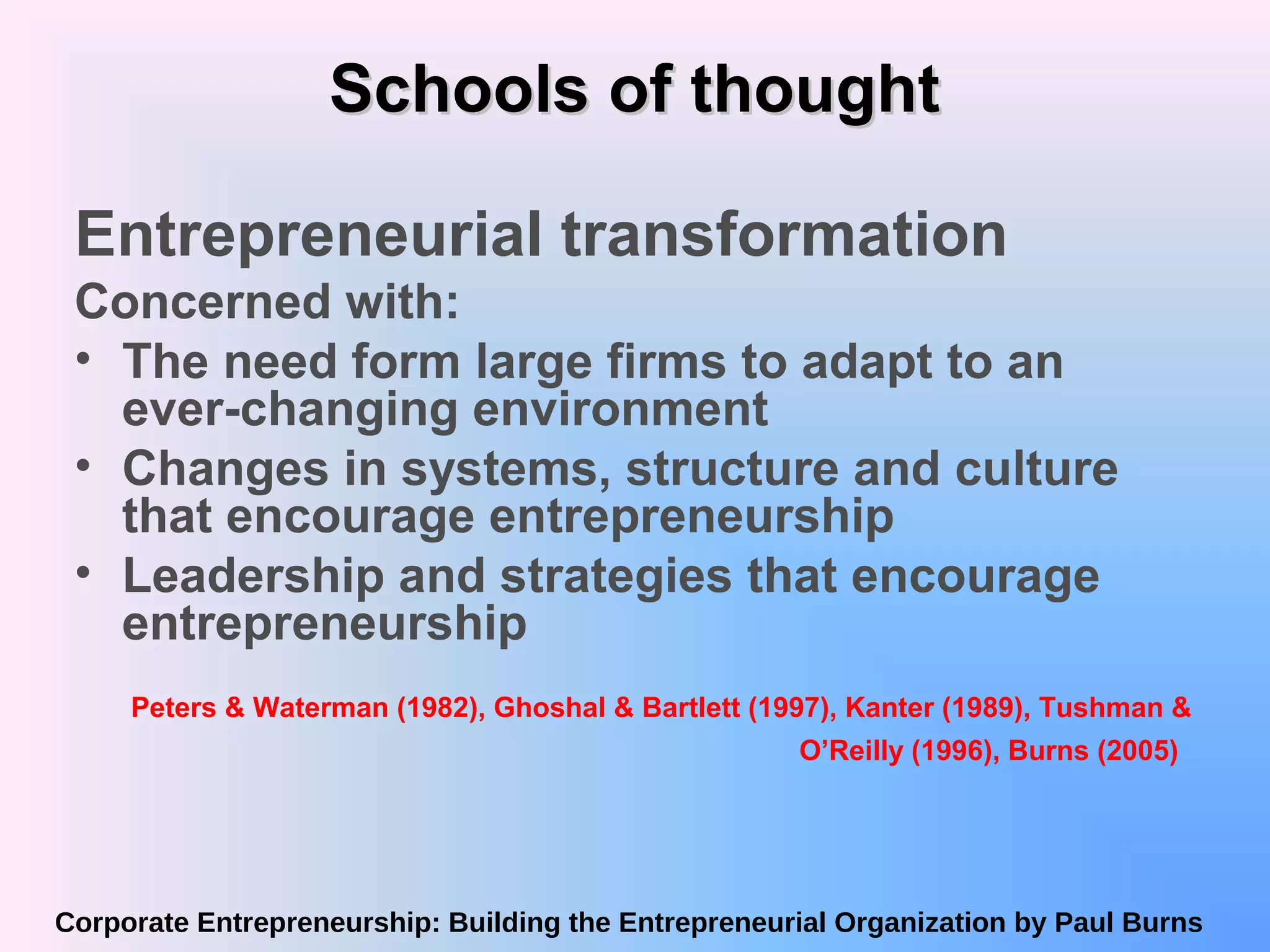 From Poverty To Powerhouse: China'S Entrepreneurial Revolution - 9388tfu