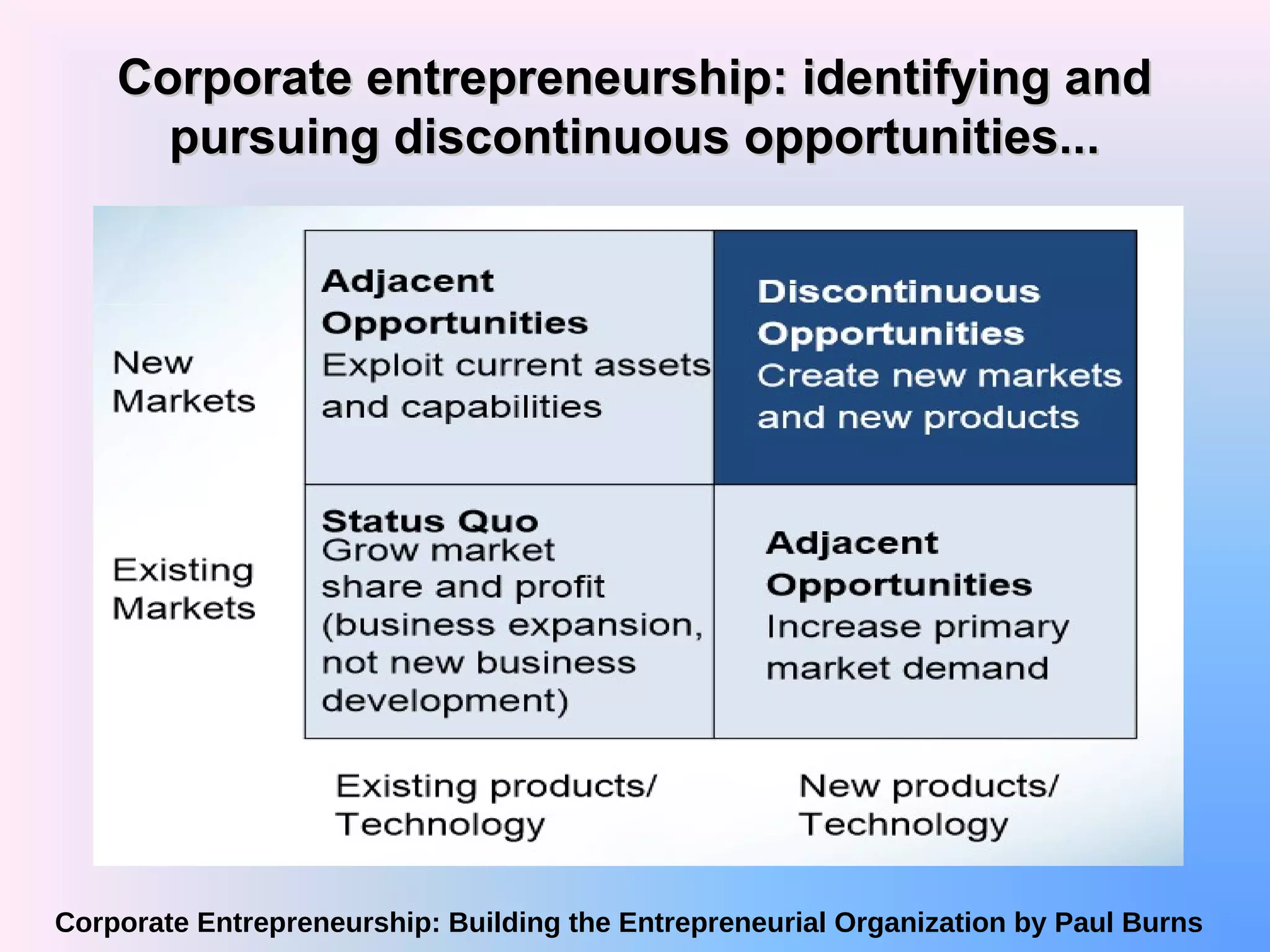 From Poverty To Powerhouse: China'S Entrepreneurial Revolution - xdqupoa