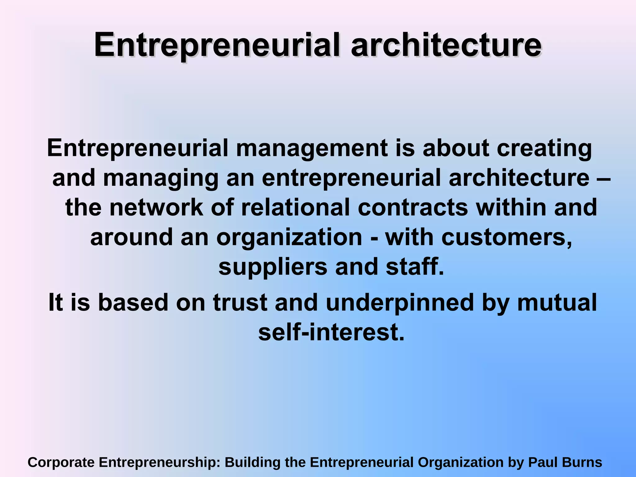 From Poverty To Powerhouse: China'S Entrepreneurial Revolution - d2kyivt