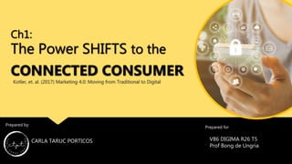 Ch1:
The Power SHIFTS to the
CONNECTED CONSUMER
Prepared by:
Prepared for
V86 DIGIMA R26 T5
Prof Bong de Ungria
Kotler, et. al. (2017) Marketing 4.0: Moving from Traditional to Digital
CARLA TARUC PORTICOS
 