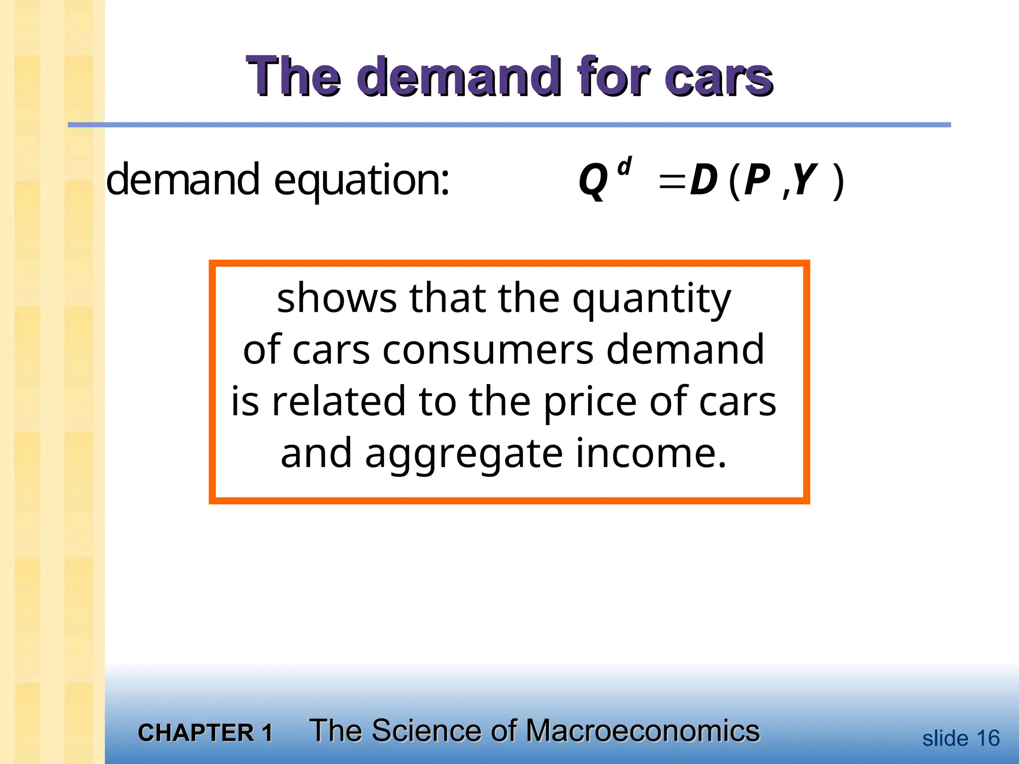 CHAPTER 1
CHAPTER 1 The Science of Macroeconomics
The Science of Macroeconomics slide 16
The demand for cars
The demand for cars
shows that the quantity
of cars consumers demand
is related to the price of cars
and aggregate income.
demand equation: ( , )
d
Q D P Y

 