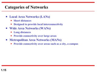 Local Area Networks (LANs) Short distances Designed to provide local interconnectivity Wide Area Networks (WANs) Long distances Provide connectivity over large areas Metropolitan Area Networks (MANs) Provide connectivity over areas such as a city, a campus Categories of Networks 