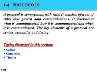 1-4  PROTOCOLS A protocol is synonymous with rule. It consists of a set of rules that govern data communications. It determines what is communicated, how it is communicated and when it is communicated. The key elements of a protocol are syntax, semantics and timing Syntax Semantics Timing Topics discussed in this section: 