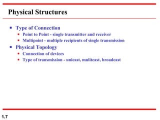 Type of Connection Point to Point - single transmitter and receiver Multipoint - multiple recipients of single transmission Physical Topology Connection of devices Type of transmission - unicast, mulitcast, broadcast Physical Structures 