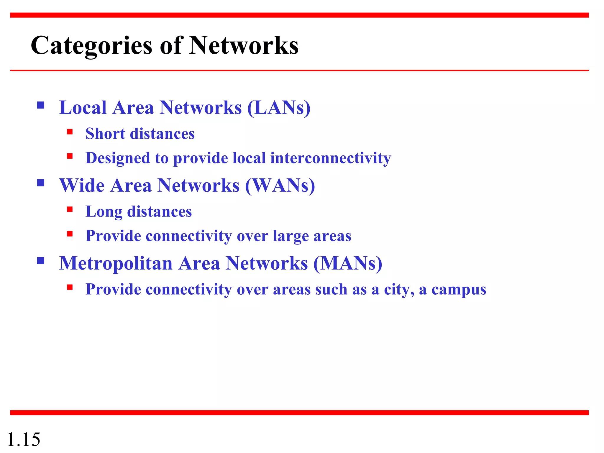 1.15
Categories of Networks
 Local Area Networks (LANs)
 Short distances
 Designed to provide local interconnectivity
 Wide Area Networks (WANs)
 Long distances
 Provide connectivity over large areas
 Metropolitan Area Networks (MANs)
 Provide connectivity over areas such as a city, a campus
 
