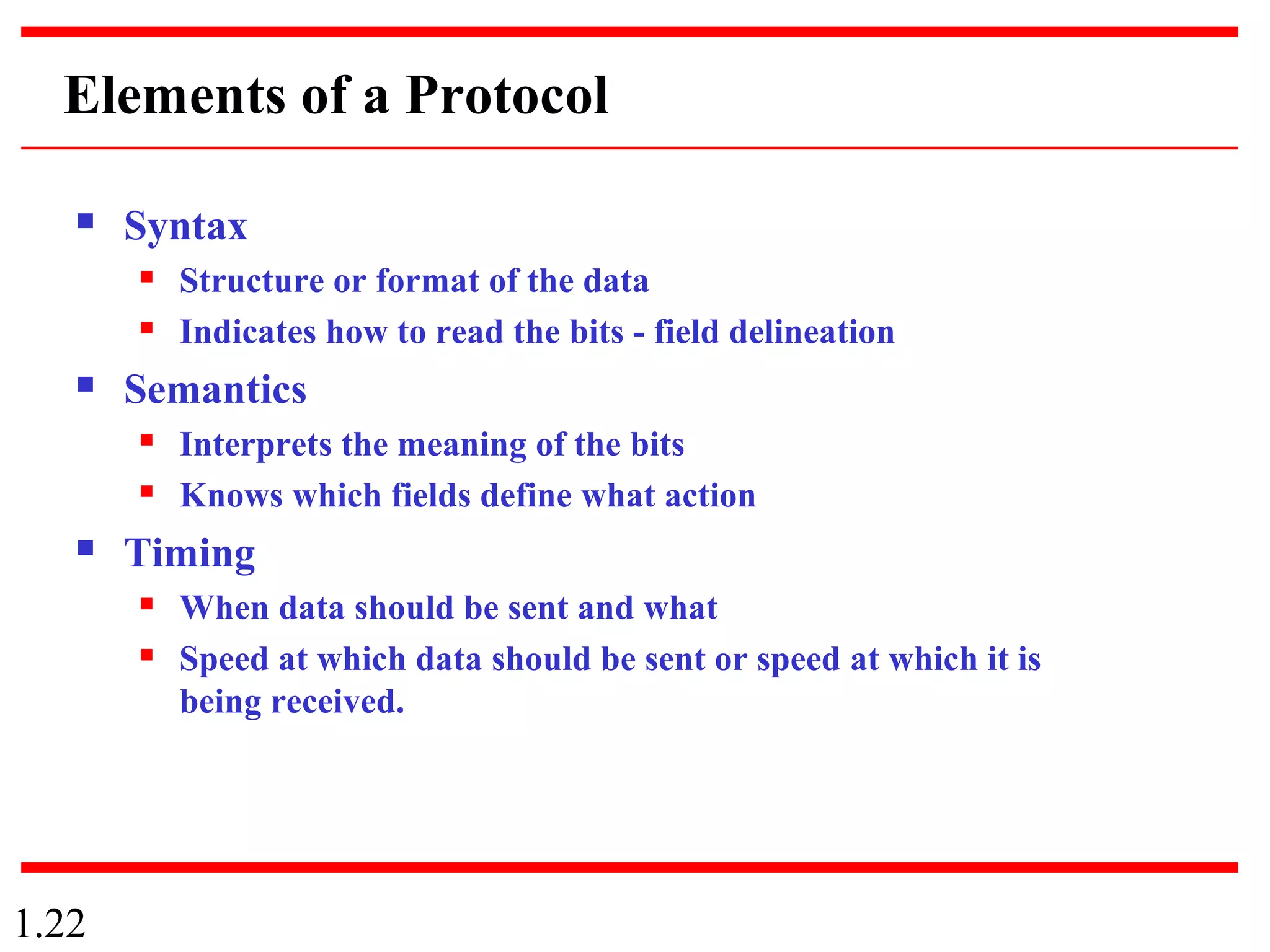 1.22
Elements of a Protocol
 Syntax
 Structure or format of the data
 Indicates how to read the bits - field delineation
 Semantics
 Interprets the meaning of the bits
 Knows which fields define what action
 Timing
 When data should be sent and what
 Speed at which data should be sent or speed at which it is
being received.
 