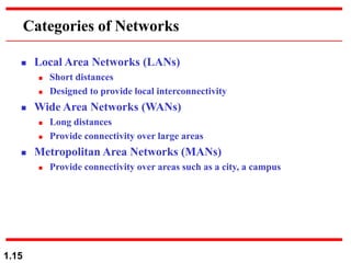 1.15
Categories of Networks
 Local Area Networks (LANs)
 Short distances
 Designed to provide local interconnectivity
 Wide Area Networks (WANs)
 Long distances
 Provide connectivity over large areas
 Metropolitan Area Networks (MANs)
 Provide connectivity over areas such as a city, a campus
 