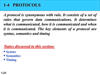 1.21
1-4 PROTOCOLS
A protocol is synonymous with rule. It consists of a set of
rules that govern data communications. It determines
what is communicated, how it is communicated and when
it is communicated. The key elements of a protocol are
syntax, semantics and timing
 Syntax
 Semantics
 Timing
Topics discussed in this section:
 