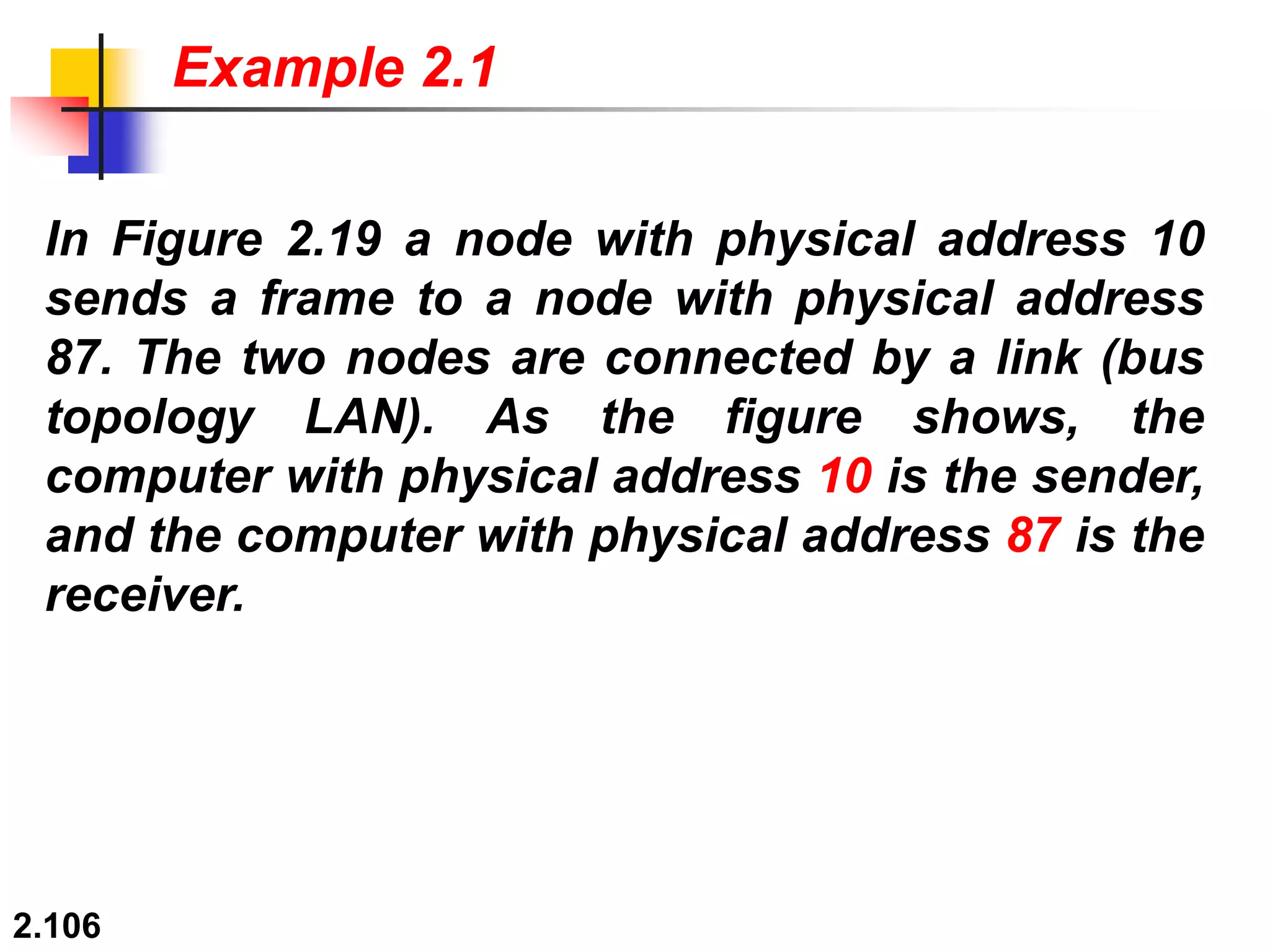 2.106
In Figure 2.19 a node with physical address 10
sends a frame to a node with physical address
87. The two nodes are connected by a link (bus
topology LAN). As the figure shows, the
computer with physical address 10 is the sender,
and the computer with physical address 87 is the
receiver.
Example 2.1
 