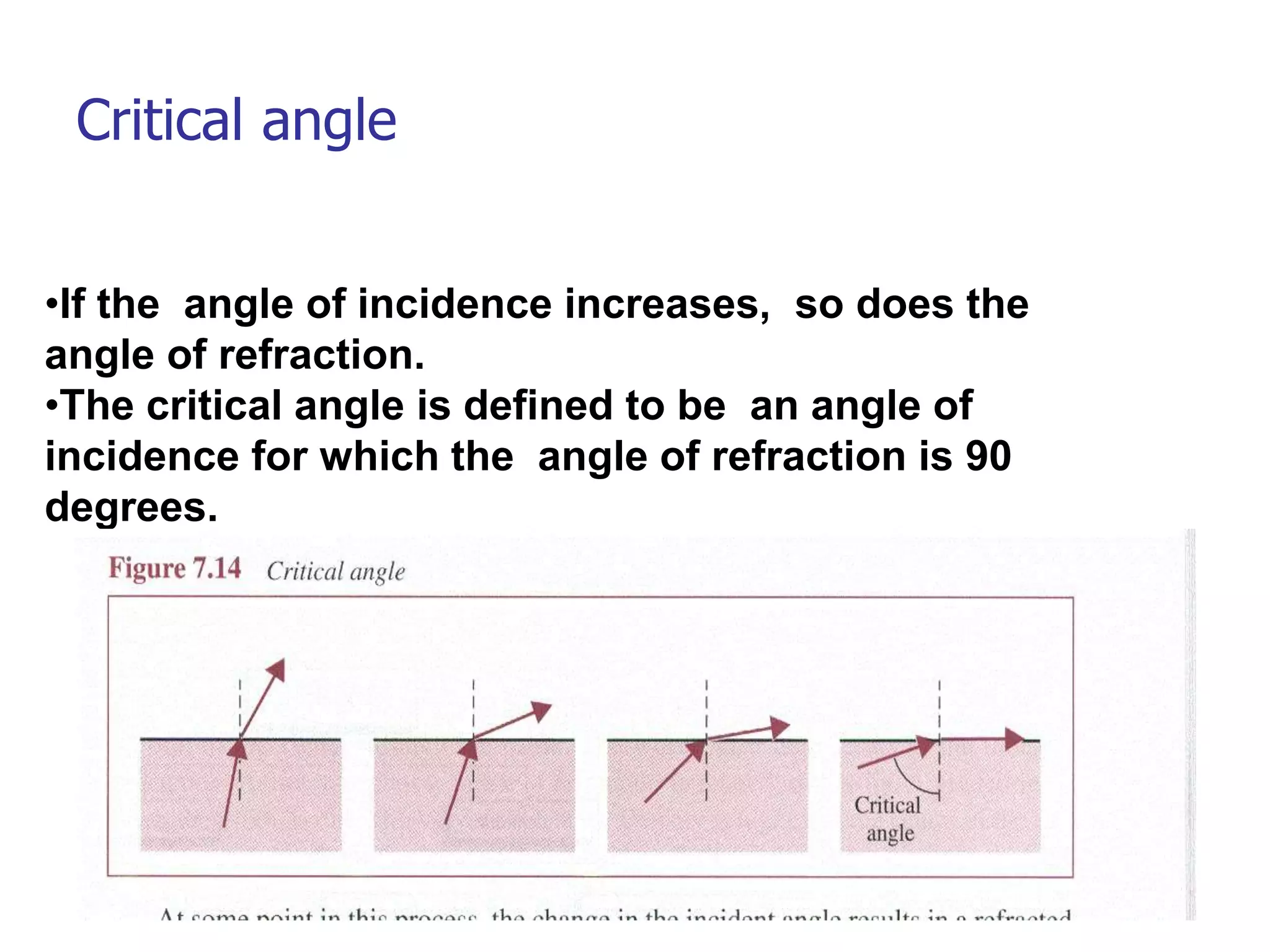 Critical angle
•If the angle of incidence increases, so does the
angle of refraction.
•The critical angle is defined to be an angle of
incidence for which the angle of refraction is 90
degrees.
 
