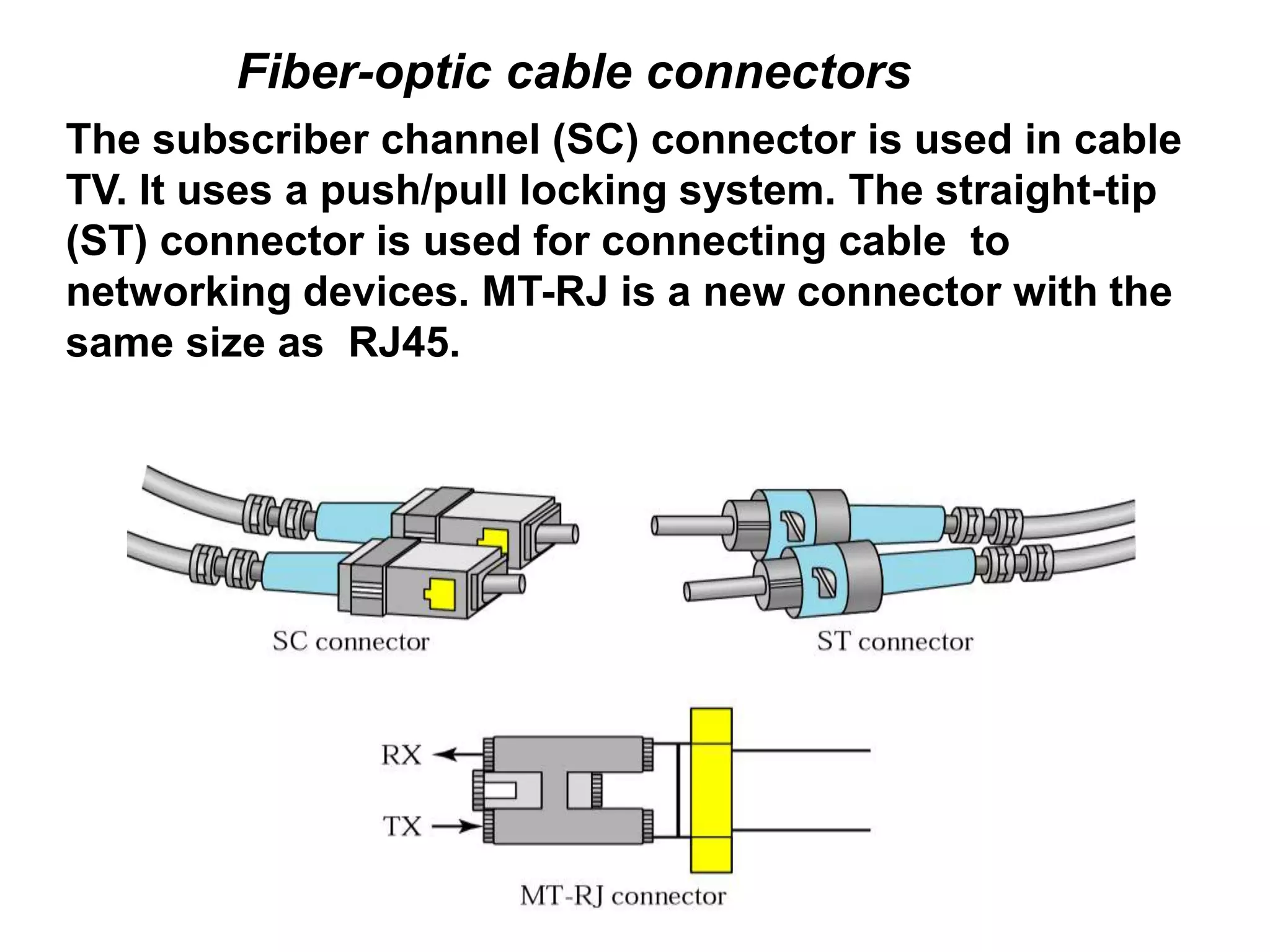 Fiber-optic cable connectors
The subscriber channel (SC) connector is used in cable
TV. It uses a push/pull locking system. The straight-tip
(ST) connector is used for connecting cable to
networking devices. MT-RJ is a new connector with the
same size as RJ45.
 