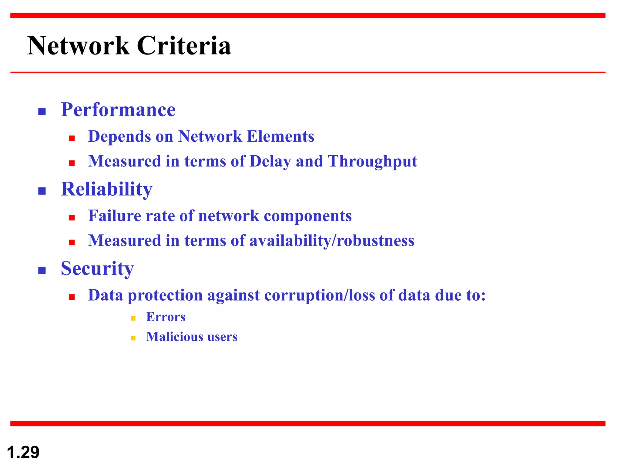 1.29
Network Criteria
 Performance
 Depends on Network Elements
 Measured in terms of Delay and Throughput
 Reliability
 Failure rate of network components
 Measured in terms of availability/robustness
 Security
 Data protection against corruption/loss of data due to:
 Errors
 Malicious users
 