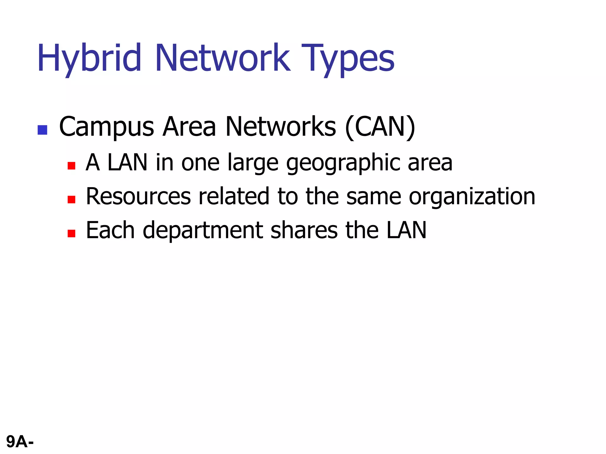 9A-38
Hybrid Network Types
 Campus Area Networks (CAN)
 A LAN in one large geographic area
 Resources related to the same organization
 Each department shares the LAN
 