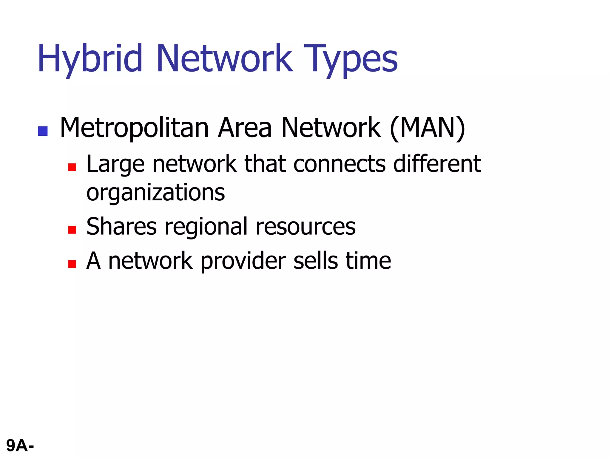 9A-39
Hybrid Network Types
 Metropolitan Area Network (MAN)
 Large network that connects different
organizations
 Shares regional resources
 A network provider sells time
 