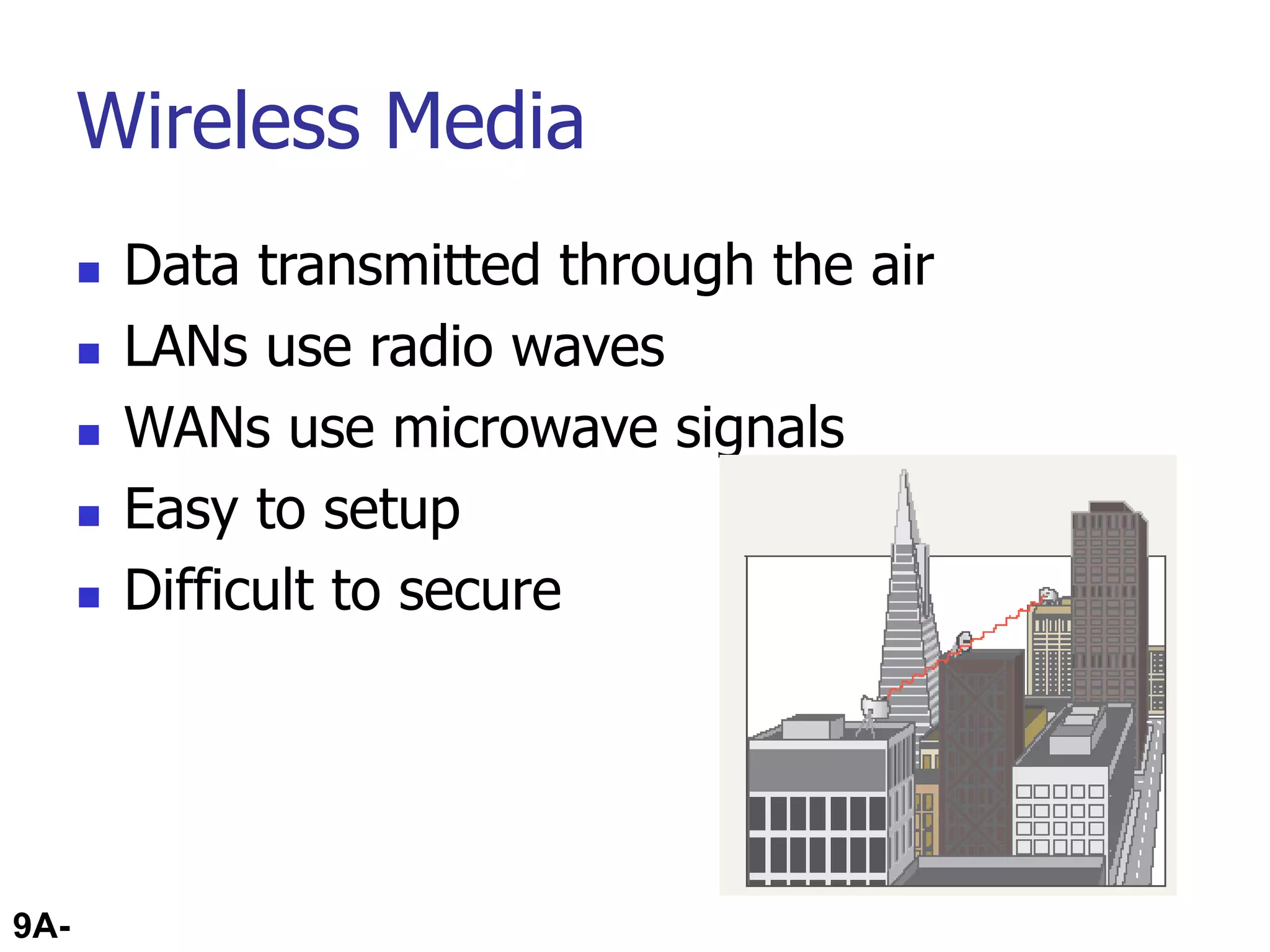 9A-57
Wireless Media
 Data transmitted through the air
 LANs use radio waves
 WANs use microwave signals
 Easy to setup
 Difficult to secure
 
