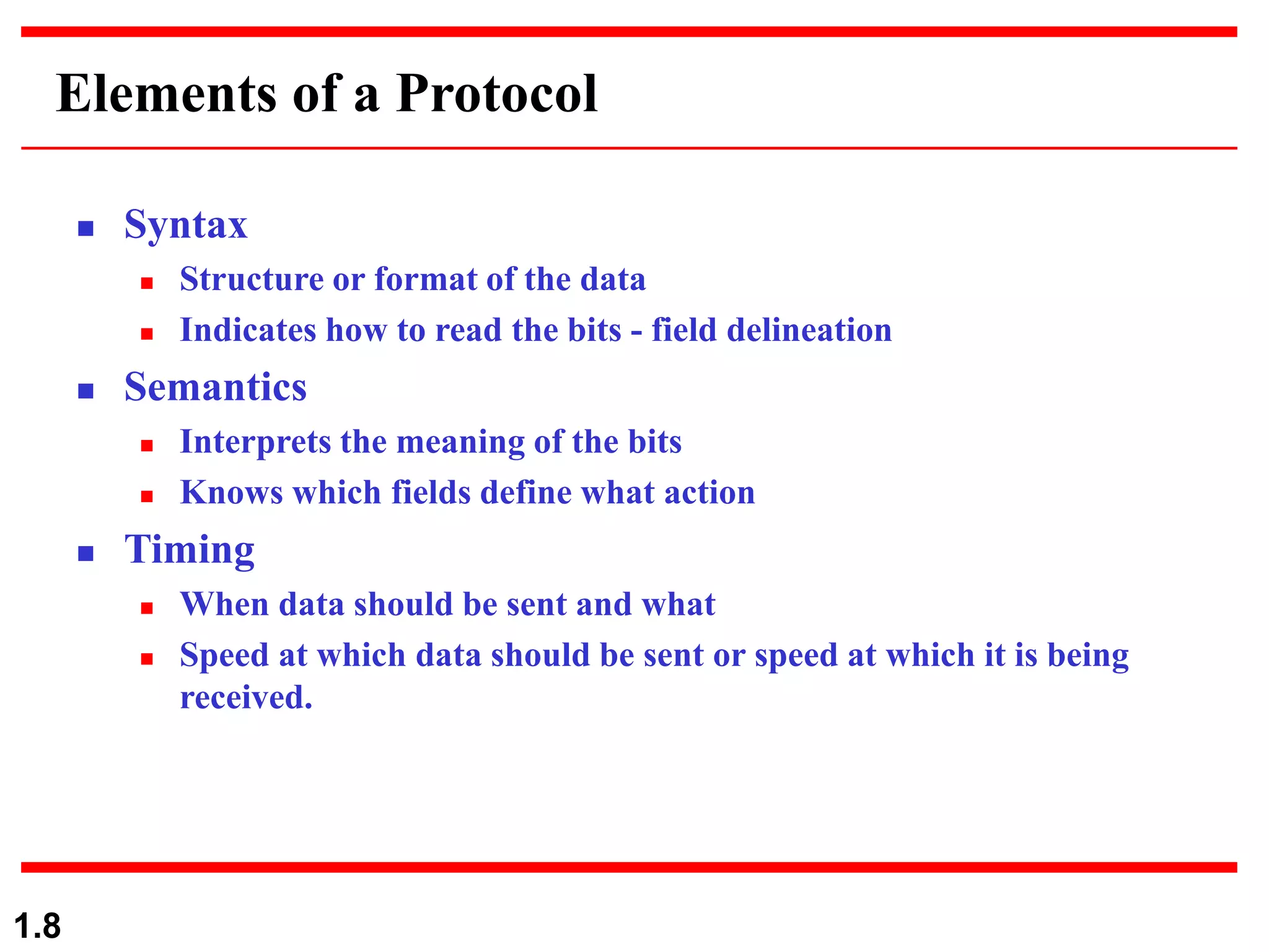 1.8
Elements of a Protocol
 Syntax
 Structure or format of the data
 Indicates how to read the bits - field delineation
 Semantics
 Interprets the meaning of the bits
 Knows which fields define what action
 Timing
 When data should be sent and what
 Speed at which data should be sent or speed at which it is being
received.
 
