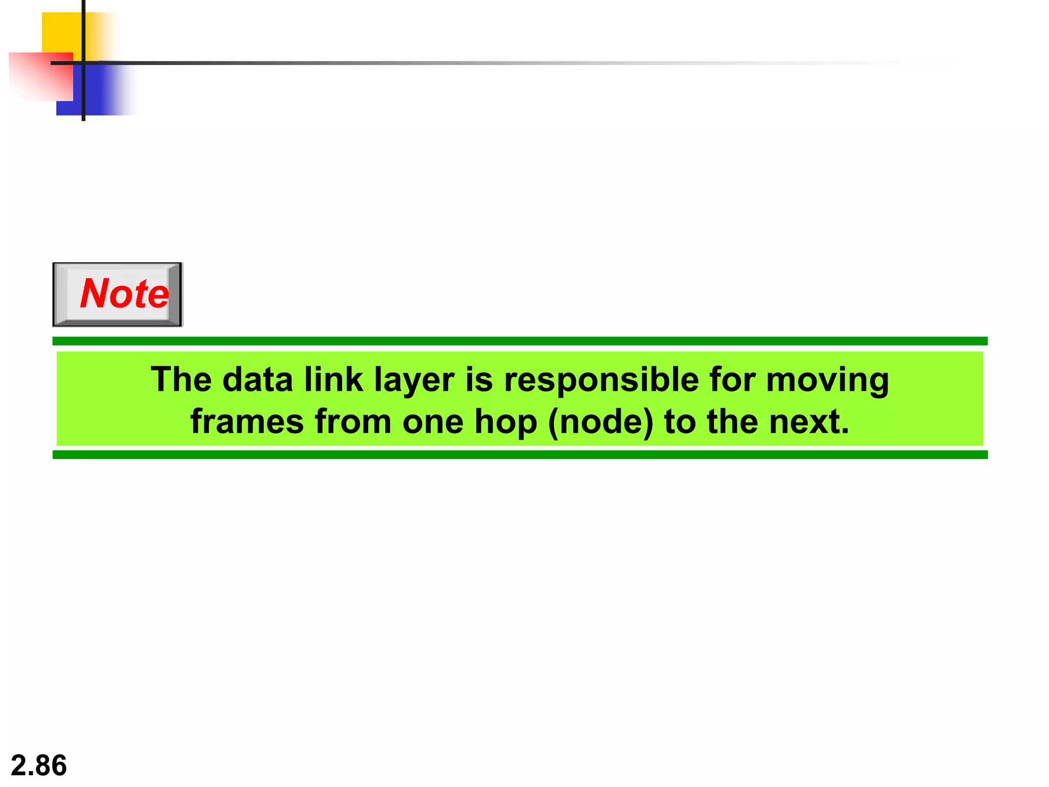 2.86
The data link layer is responsible for moving
frames from one hop (node) to the next.
Note
 